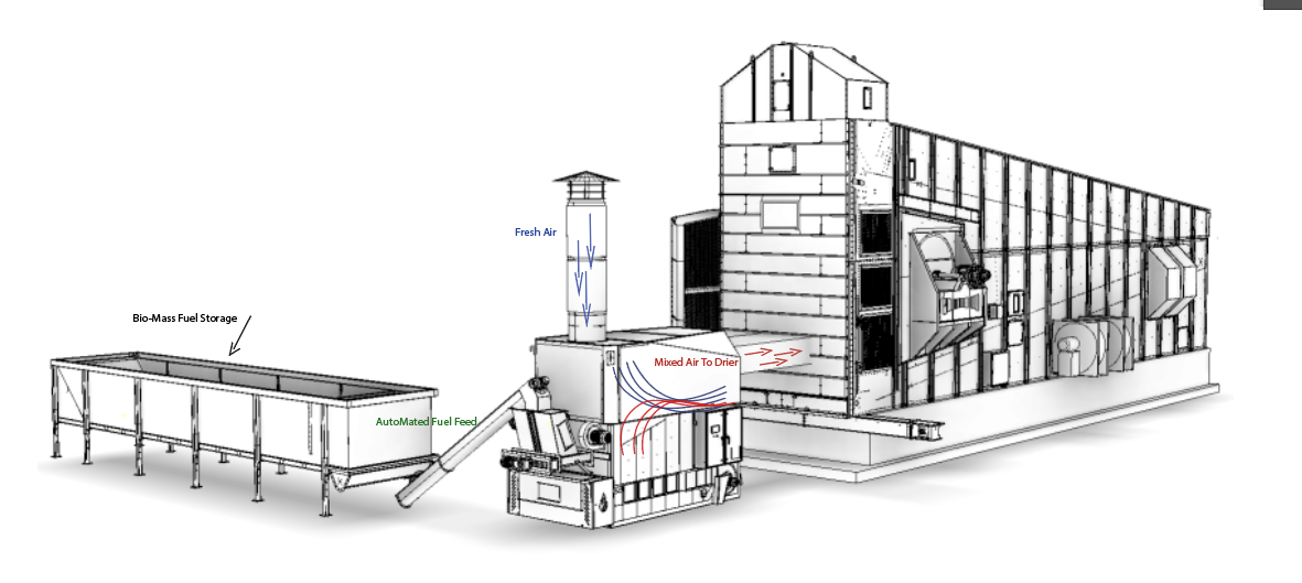 Dryer Assy